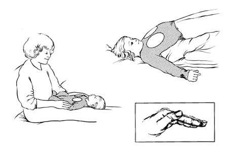 Postural drainage for the lower lobes (front)